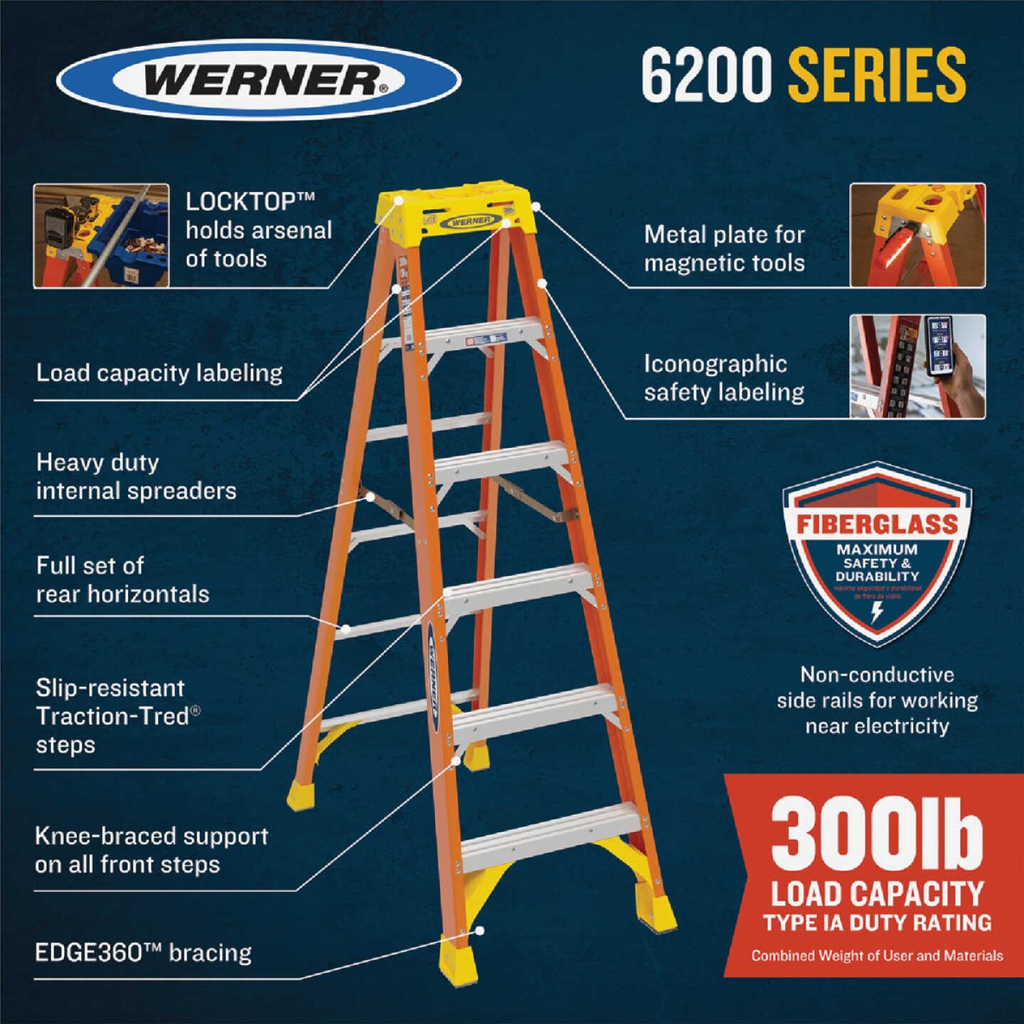 Werner 6 Ft Fiberglass Step Ladder With 300 Lbs Load